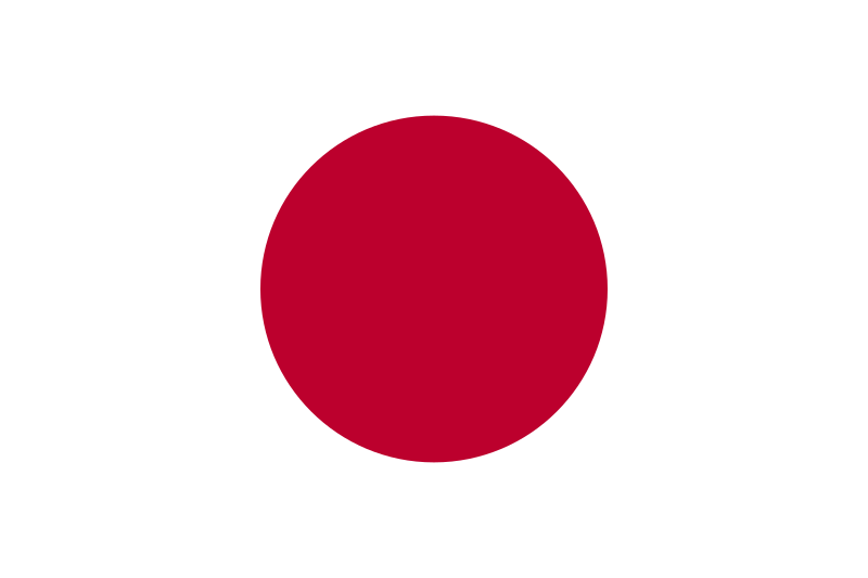 country flag